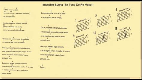 sueña acordes|SUEÑA CHORDS by Intocable @ Ultimate.